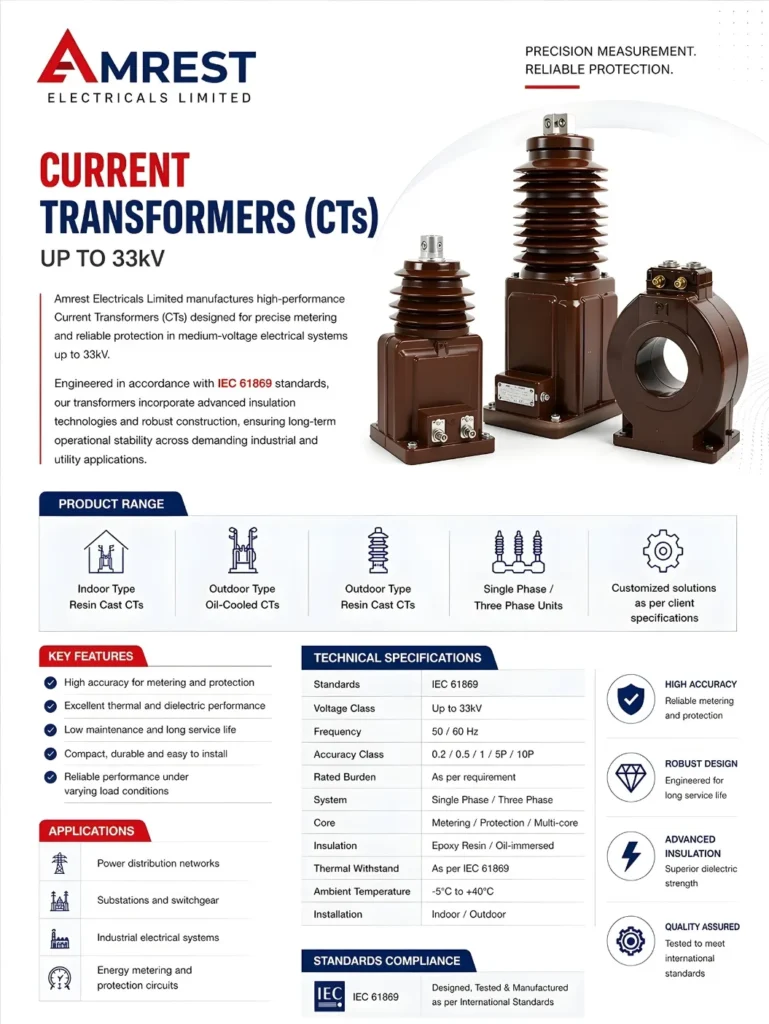 current transformer - amrest electricals 