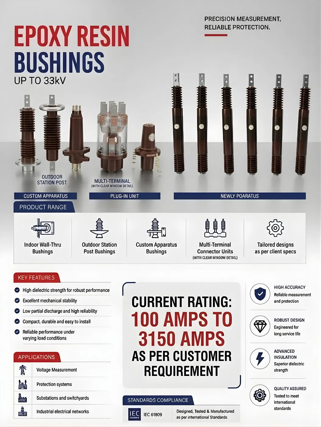 Epoxy bushing 