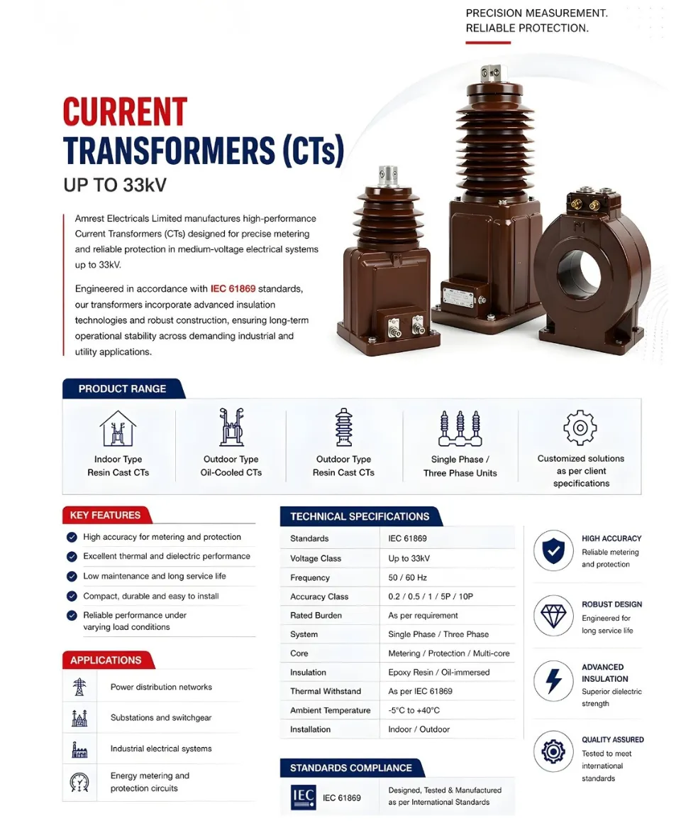 current transformer-amrest electricals